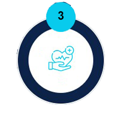 LA Esperanza Urgent Care Process 3